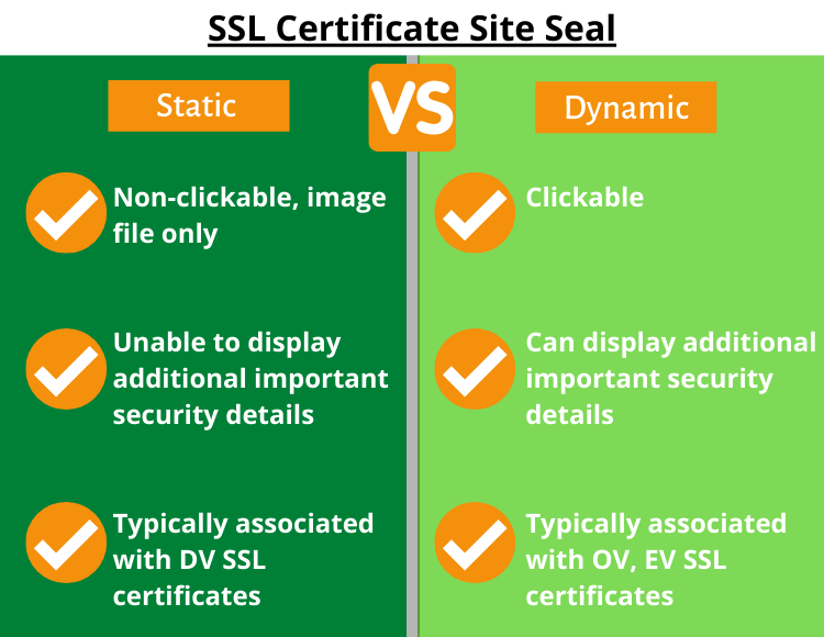 SSL certificate site seal