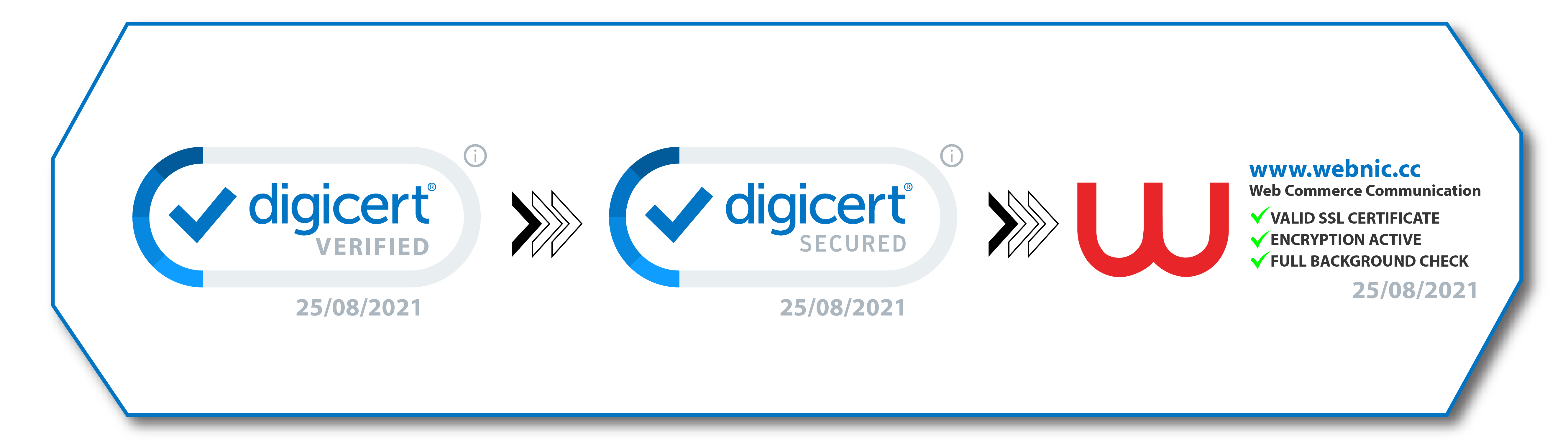 DigiCert Smart Seal - 智能 SSL 網站安全標章 4