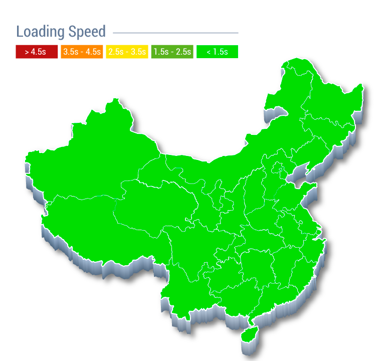 China Acceleration Landing Page 4