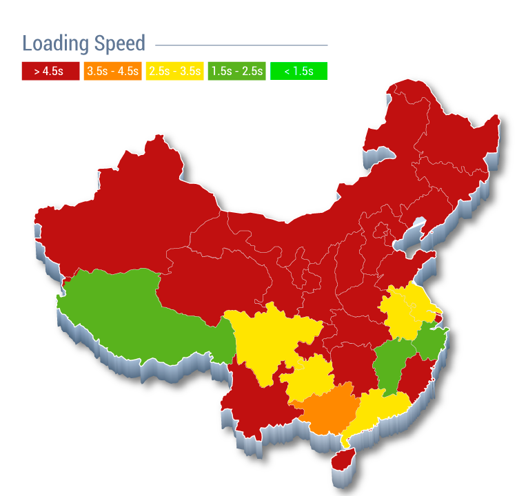 China Acceleration Landing Page 3