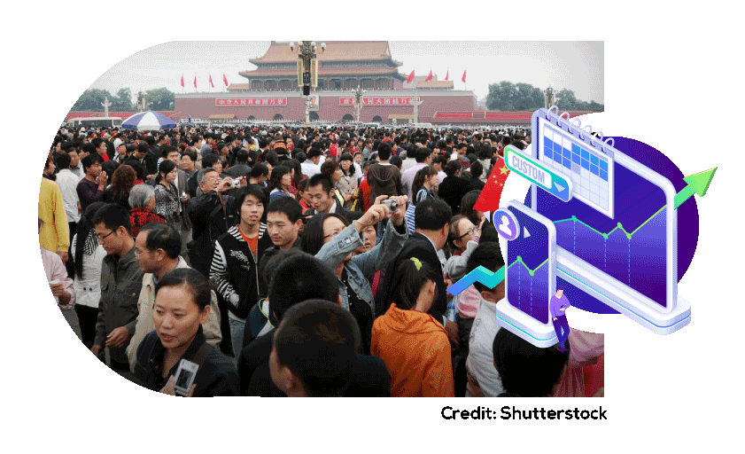 China Acceleration ID 8