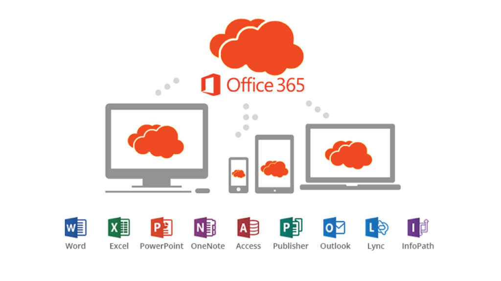 Microsoft 365 the Ultimate Productivity Suite for Your Business 1