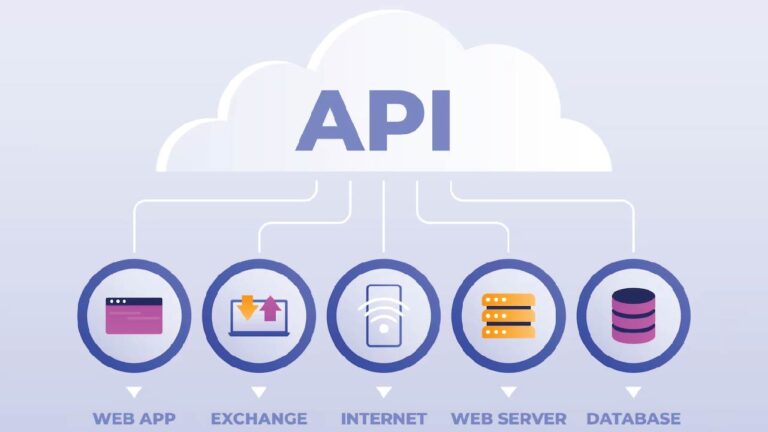 SaaS 2.0: Next-Generation Features and Innovations for Business Efficiency 26