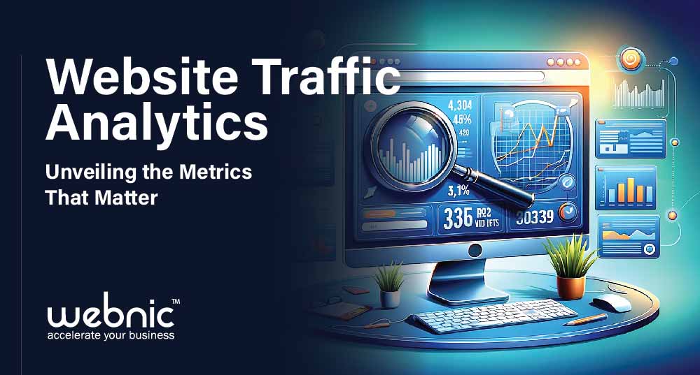 Website-Traffic-Analytics
