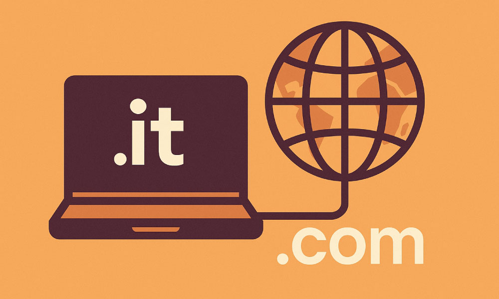 What-is-it-com